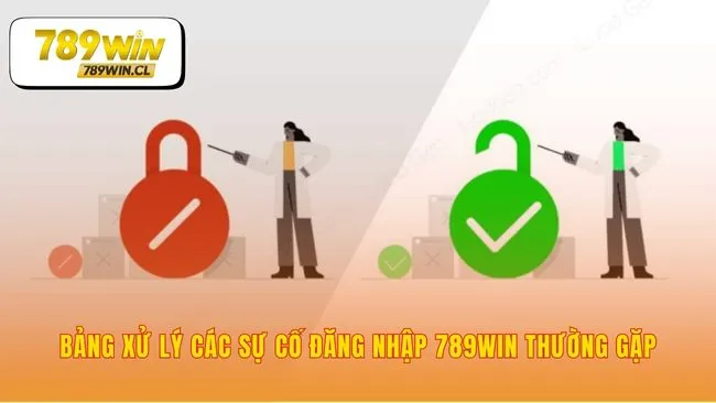 Giải pháp cho mọi gián đoạn khi đăng nhập 789WIN