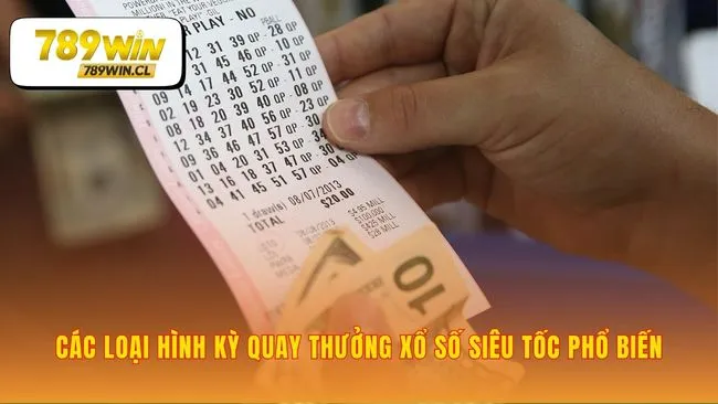 Các nhịp độ chơi xổ số siêu tốc dành cho bạn