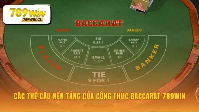 Nền tảng công thức tính cầu baccarat 789WIN