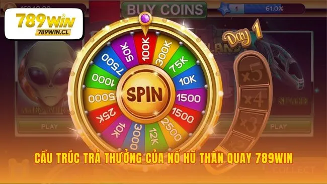 Đọc bản đồ kho báu ẩn trong từng biểu tượng