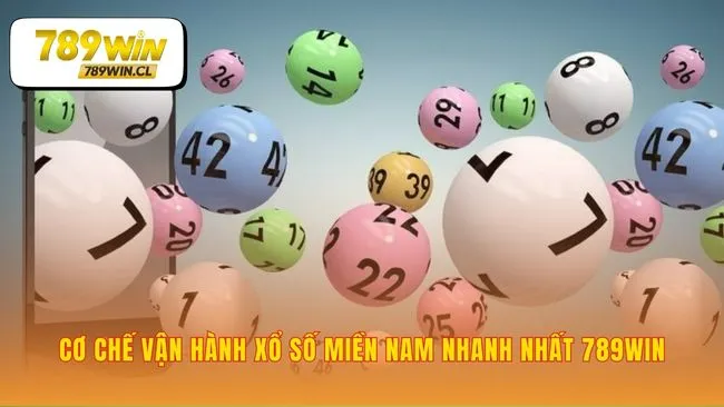 Sức mạnh tự động hóa của xổ số miền nam nhanh nhất 789WIN