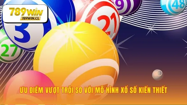 Khi tốc độ hiện đại thay thế sự chờ đợi quen thuộc